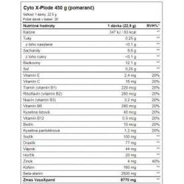 Aone Nutrition - Cyto X-Plode 450 g aone