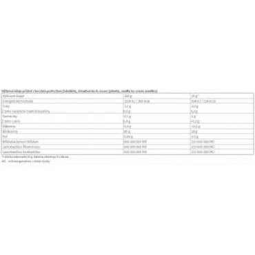 3D Protein Reflex Nutrition Reflex Nutrition